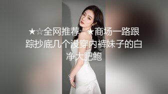 潜入办公楼偷拍短裙气质美女财务