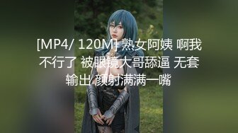 【新片速遞】 【精选CD】YZWCD系列6连发❤️可爱JK制服、绿裙大胸美女甚是显眼 翘臀配花窄内！ 勒出13缝隙[1.49G/MP4/00:12:37]