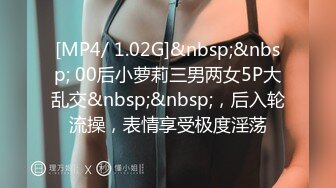 STP20281 极品巨乳网红【周大萌】大尺度魅惑私拍流出 超挺翘爆乳各种舞骚弄姿 妖娆妩媚招操 完美露脸 第一弹